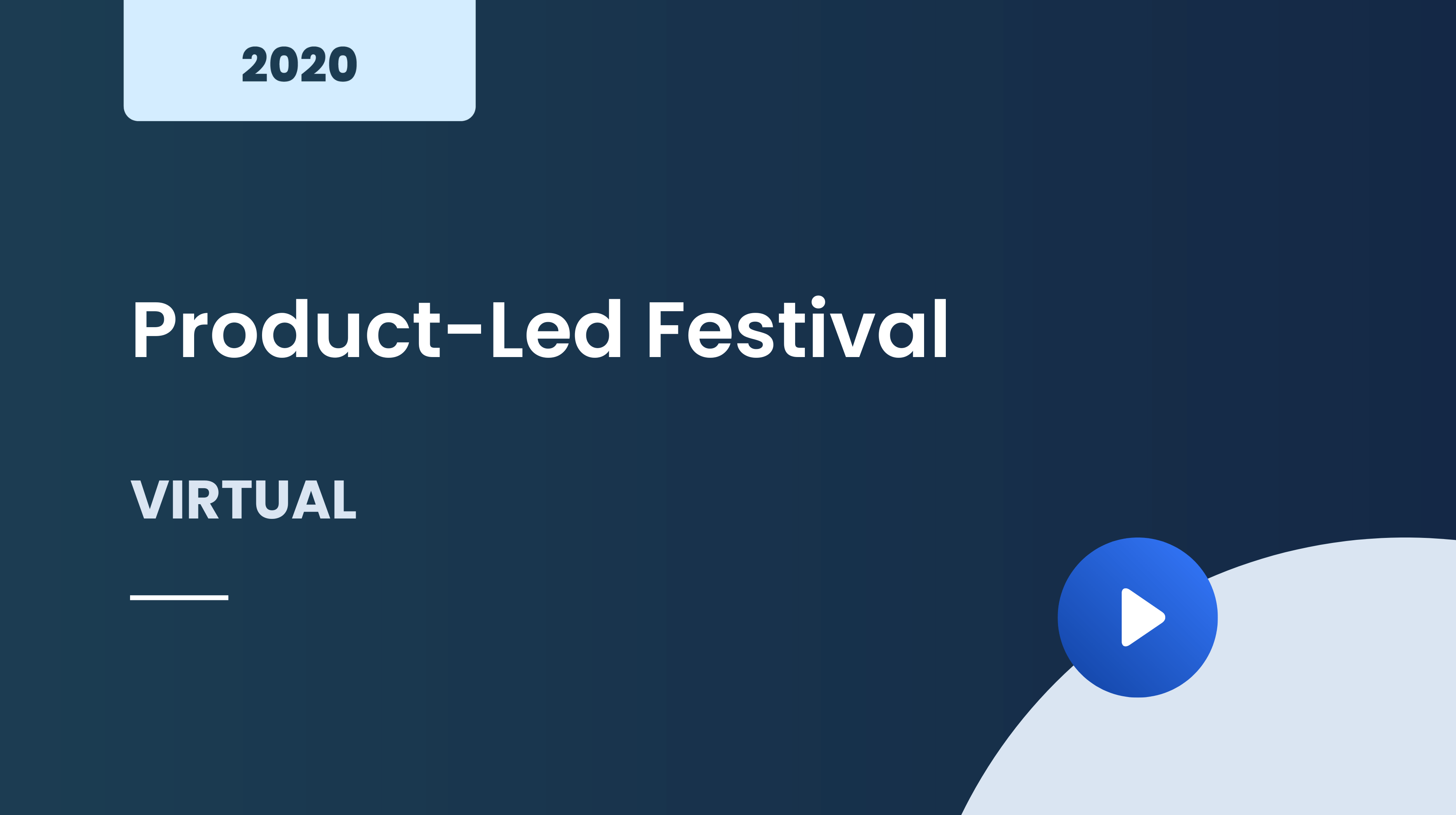 Product-Led Festival June 2020