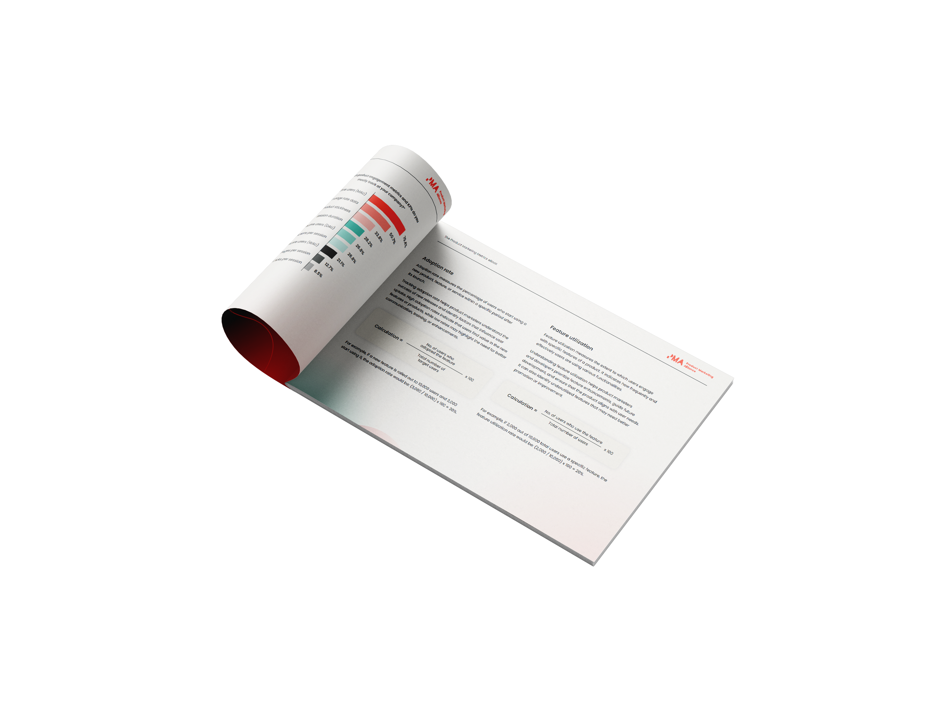 The Product Marketing Metrics eBook