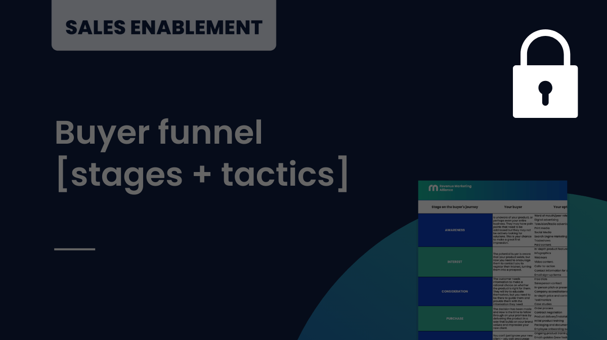 Buyer funnel [stages + tactics]