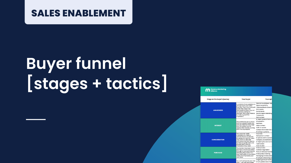 Buyer funnel [stages + tactics]