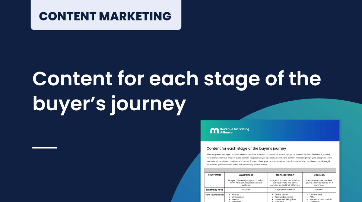Content for each stage of the buyer’s journey