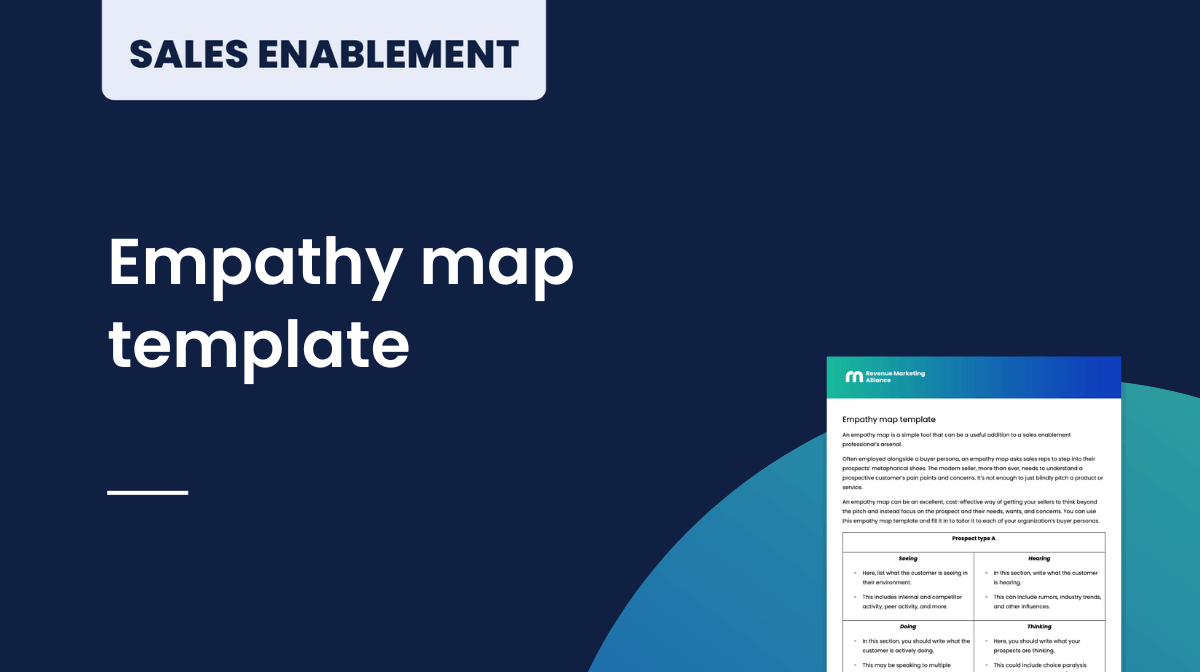 Empathy map template