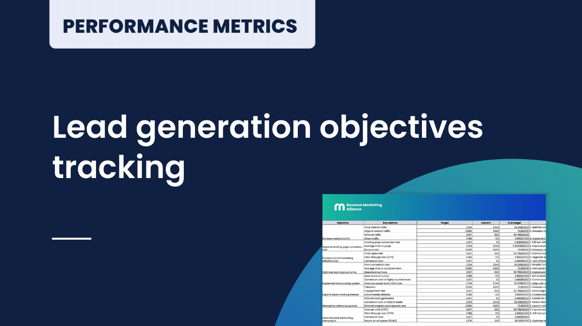Lead generation objectives tracking